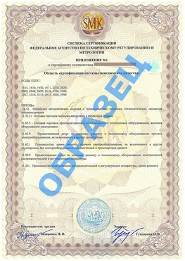 Приложение 1 Шерегеш Сертификат ГОСТ РВ 0015-002